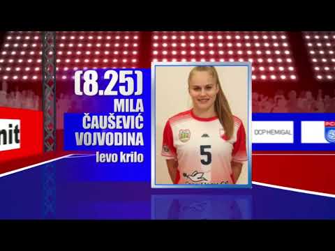 ARKUS liga: Emisija 22 - Pregled odigranih kola i najava predstojećeg vikenda