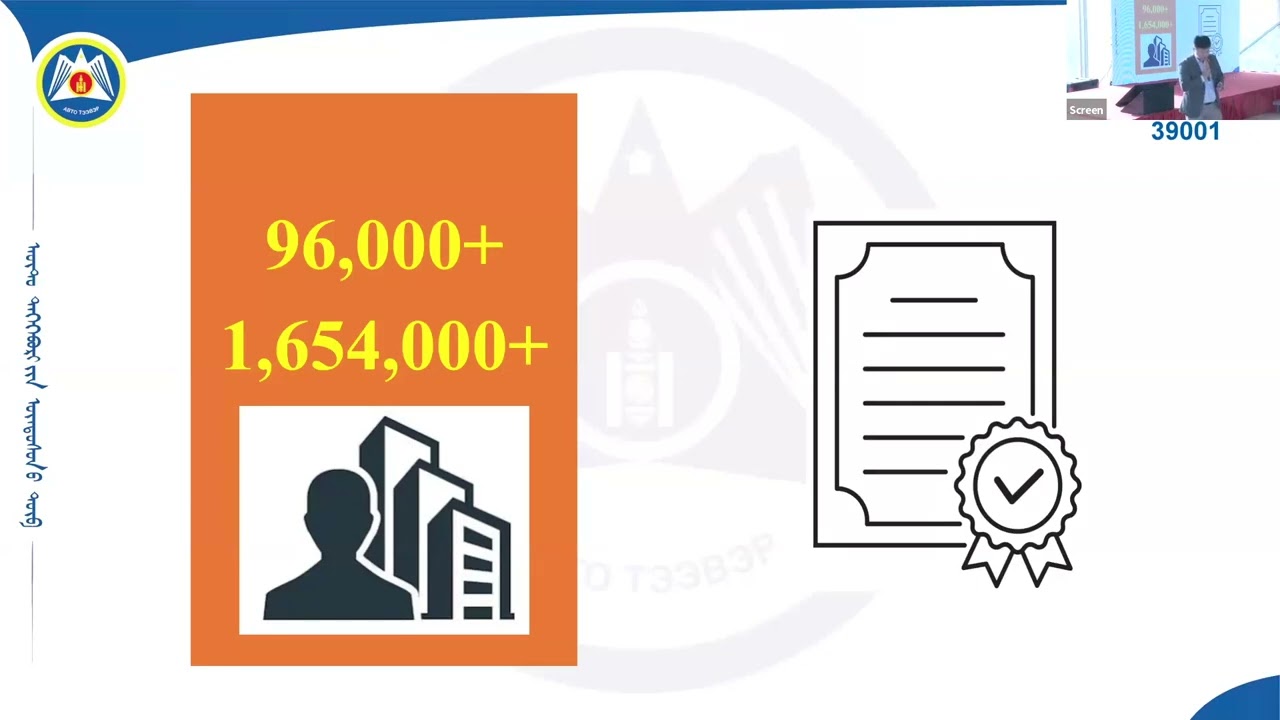 Замын хөдөлгөөний аюулгүй байдлын менежментийн тогтолцооны стандартыг хэрэгжүүлэх боломж