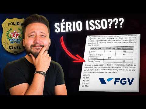 O que foi cobrado no concurso da PC-MG 2024? Tendência para outros estados em 2025?