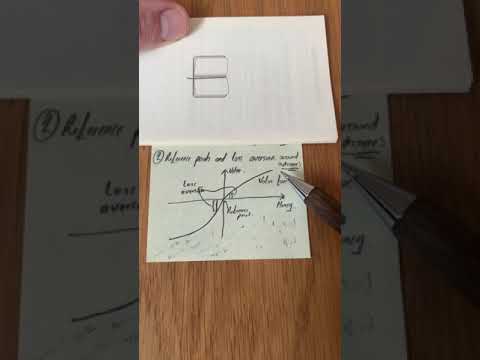 Behavioural economics on a post-it #5: Prospect theory modifications to rational choice