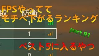 【WW2実況】やっぱり回線て大事だなと。【part 91】
