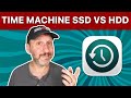 Did You Buy the Wrong Time Machine Backup Drive?