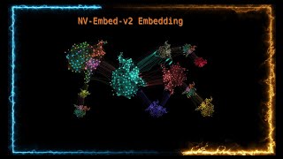The Embedding Model That Beats OpenAI & Google in 2025 | NV-Embed-v2: The Fastest, Most Accurate ...