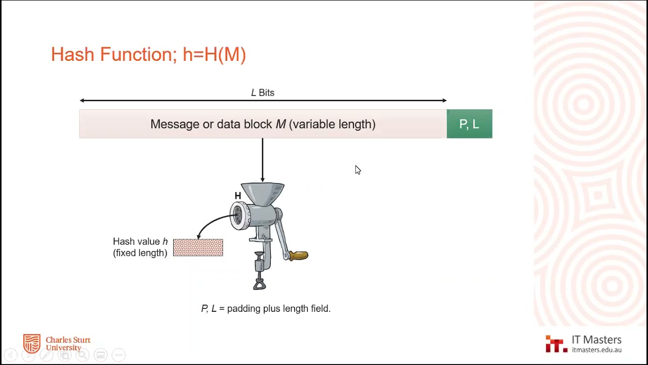 Free Short Course: Cryptography - Module 4 (without Q&A)