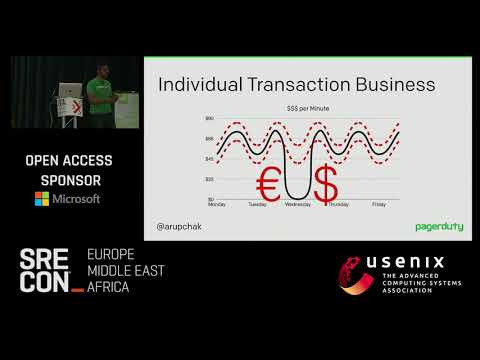 SREcon17 Europe/Middle East/Africa - Building a Culture of Reliability