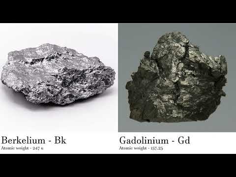Berkelium - Bk vs Gadolinium - Gd Comparing Element attributes Atoms