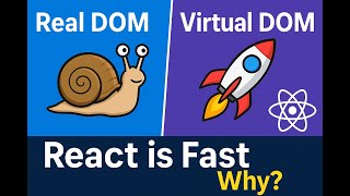 React Virtual DOM & Reconciliation Explained with Code and Visuals | R