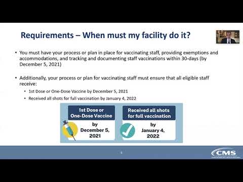 Healthcare COVID-19 Health Care Staff Vaccination IFC-6 National Stakeholder Call Recording