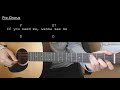 Billie Eilish Listen Before I Go EASY Guitar Tutorial With Chords Lyrics