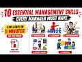 Management Skills 10 Management Skills Every Manager Should Have