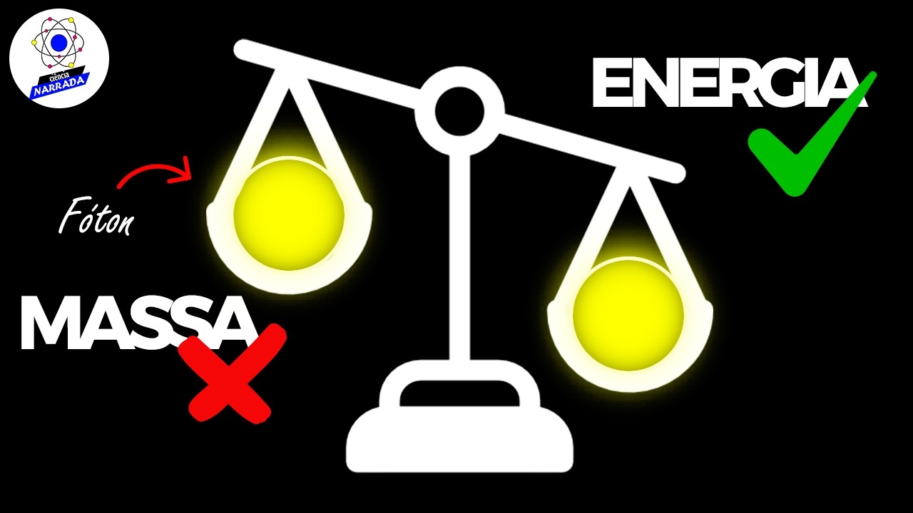 Por que os Fótons têm Energia, mas não têm Massa?