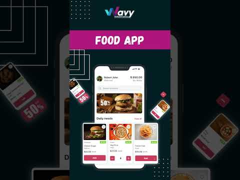 📱Building a Custom App for Your Business📱
