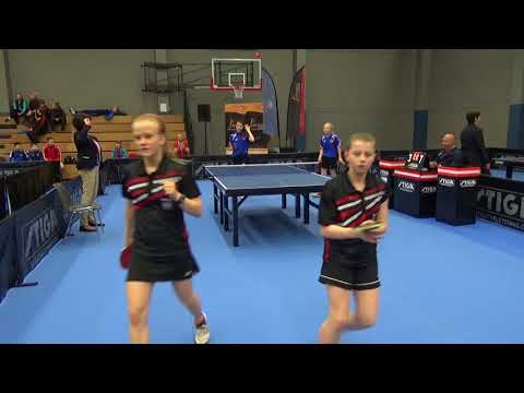 Wiktoria Wrzosek, Emilia Skuba 2 3 Beresneva Iusupova RUS