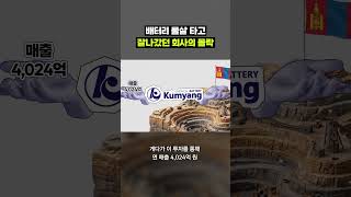 어쩌다 이렇게 됐을까｜크랩