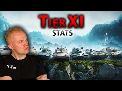 Welcher Tier XI Panzer wird wohl der beste ? Eine Ausführliche Analyse [World of Tanks]