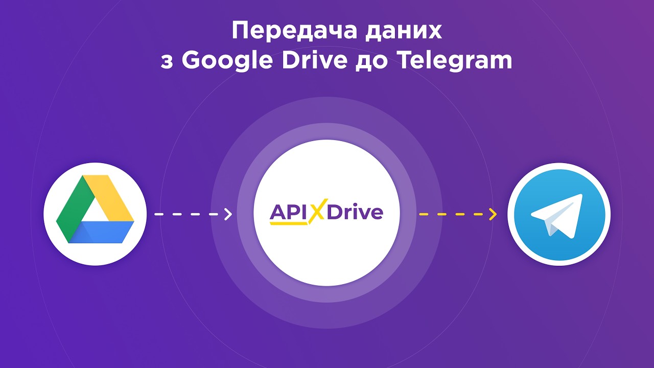 Інтеграція Google Drive та Telegram через ApiX-Drive: Покроковий туторіал