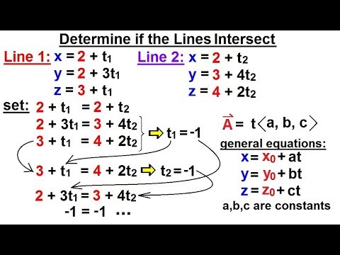 Calculus 3 Vector Calculus in 3 D 1 of 35 Vector Representation in 3 D