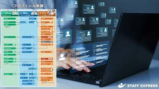 「プロフィール申請」サムネイル画像