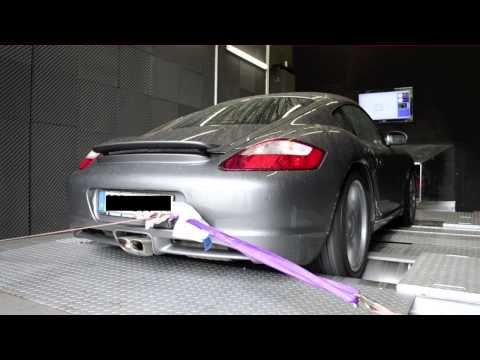 Kuzka Performance Tuning C63 AMG; Audi S8; Audi RS3; Audi R8 V10; BMW M3; Porsche Cayman;