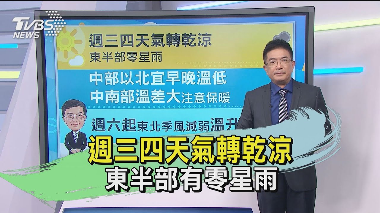 週三四天氣轉乾涼　東半部有零星雨