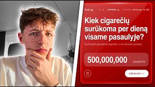 Sunkiausi Klausimai Pasaulyje  | Talzunas