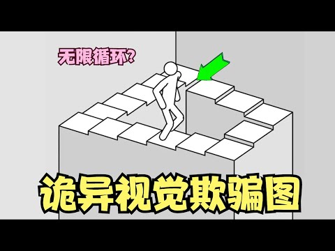騙人圖片