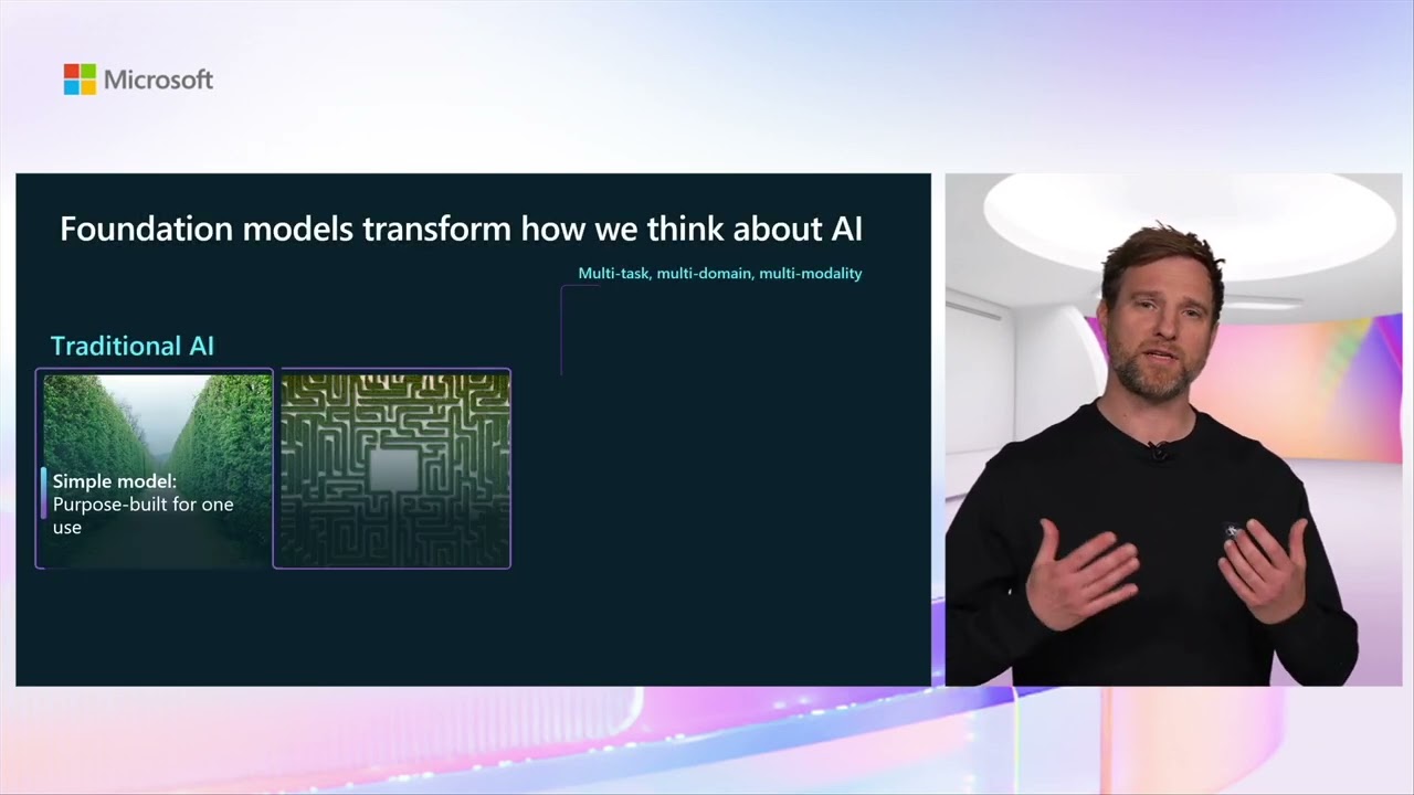 Unlocking Innovation: GenAI Bites Series for Business Leaders - Kickstarting AI Transformation