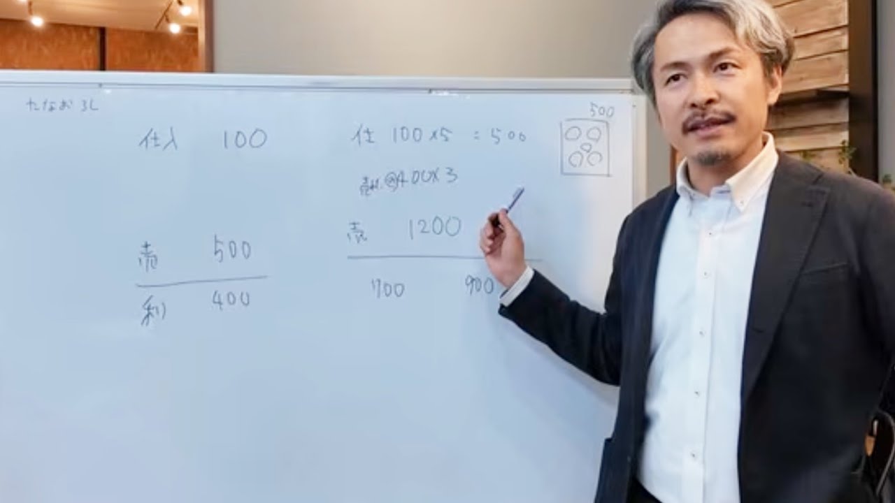 【#1】カワニシカバンの社長の学校では教えてくれないお金の授業