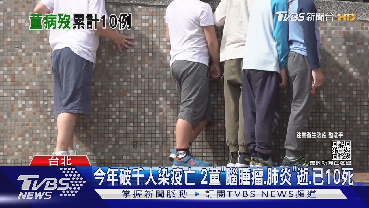 今年破千人染疫亡　2童「腦腫瘤、肺炎」逝　已10死