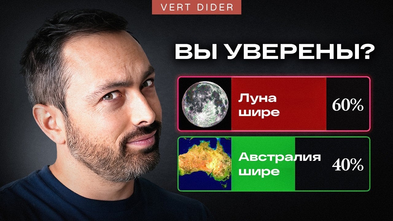 Самое опасное когнитивное искажение [Veritasium]