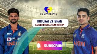 Ruturaj Gaikwad vs Ishan Kishan T20 Comparison 2022 | Match, Runs, Average | Compare Pro