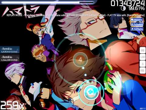 [osu!] livetune adding Yuuki Ozaki(from Galileo Galilei) - FLAT TV size edit. (-Remilia-)