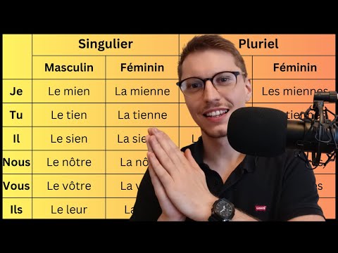 Grammaire A2 n°1 Le Passé Composé COMPLETE REVIEW