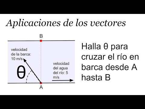 PARA QUÉ SIRVEN LOS VECTORES. Ángulo con el que el barco ha de cruzar el río