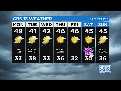 Monday Weather Forecast - Dec. 27, 2021