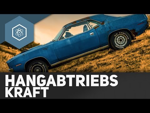 Inclined plane - The downhill force