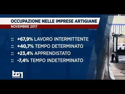 RAI 1 TG1 ECONOMIA h 16. 40 Lavoro. Buone notizie da artigiani e piccole imprese