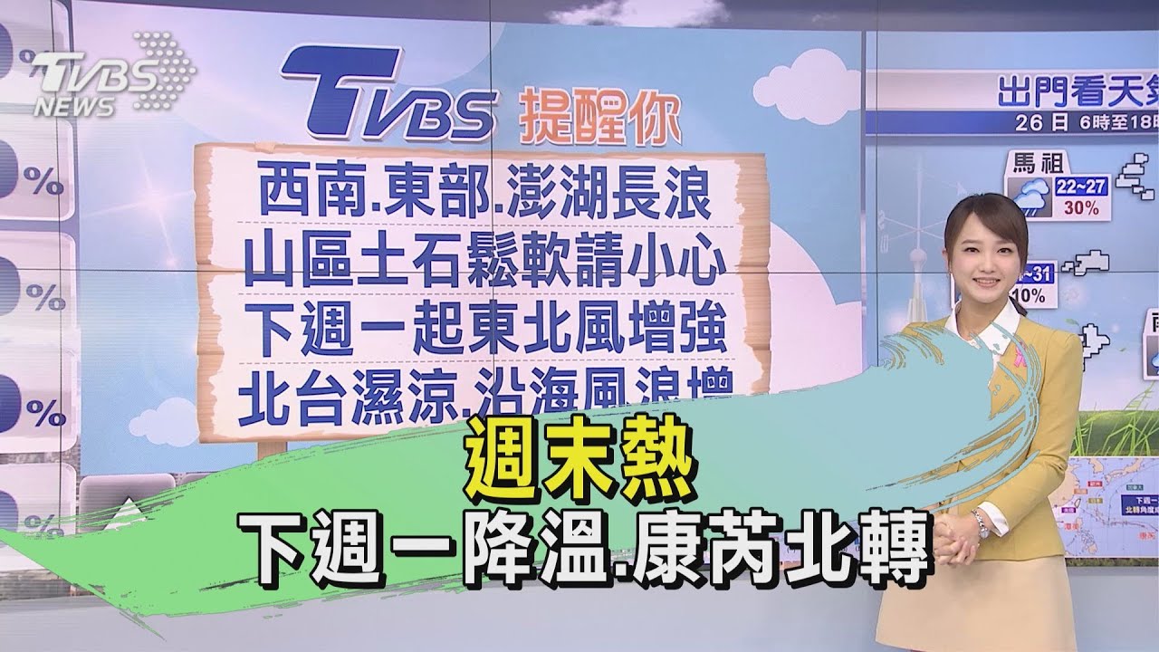 天氣/週末熱　下週一降溫、康芮北轉