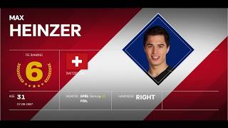 Fencing compilations: Max Heinzer