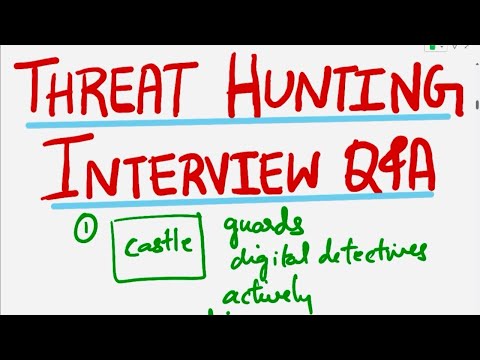 Threat Hunting Interview Questions and Answers | Cybersecurity Interview | Threat Hunting
