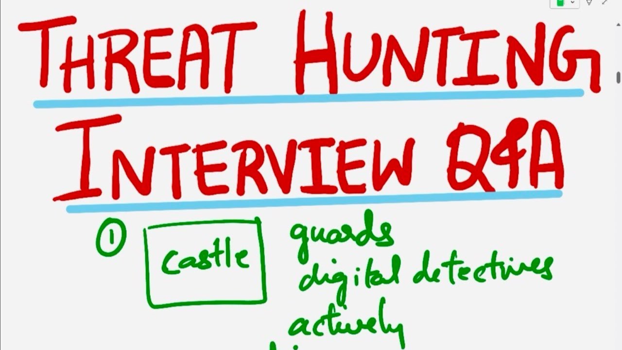 Threat Hunting Interview Questions and Answers | Cybersecurity Interview | Threat Hunting