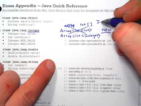 Ap Computer Science A Java Quick Reference Notes For Pt2
