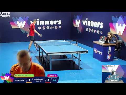 Tridukh Igor -Dombrovskii Andrei.  WINners. CUP Table Tennis 7 09.01.2021 20:45