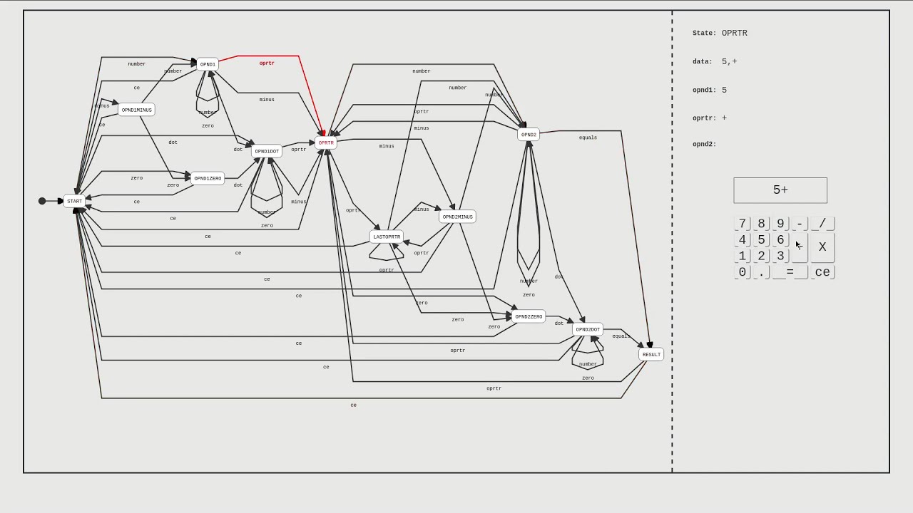 Snake Game - Codesandbox