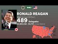Musica usada na Campanha  de Reagan ''California here i Come'' Eleições 1980, Presidente dos EUA