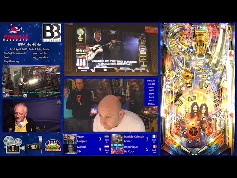 IFPA HoHoHo Pingolf Main Final: 8-Apr-22