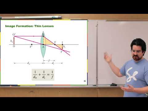 Geometric Optics and Image Formation – Part 2