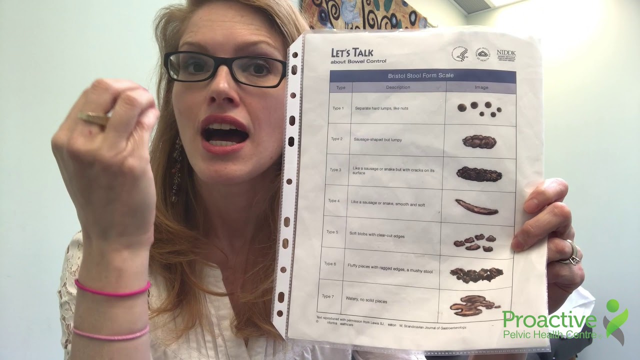 What is the Bristol Stool Chart?