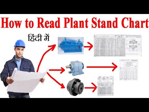 How to Read Gear Coupling Plant Standered chart | Full scale | AutoCad | Tutorial 2