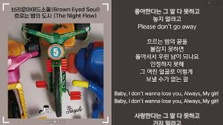 팔세토 · 두성 연습 1